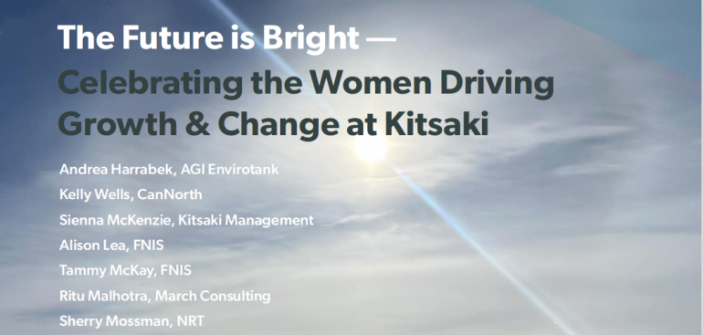 Cover of Kitsaki News December 2023 issue. The headline 'The Future is Bright — Celebrating the Women Driving Growth & Change at Kitsaki' is prominently displayed at the top. Below, a list of women's names is featured, each associated with a different organization or department within Kitsaki. The background image is a serene winter scene with a road stretching towards the horizon under a bright, clear sky, suggesting optimism and forward momentum. The Kitsaki Management Limited Partnership logo is at the bottom right.